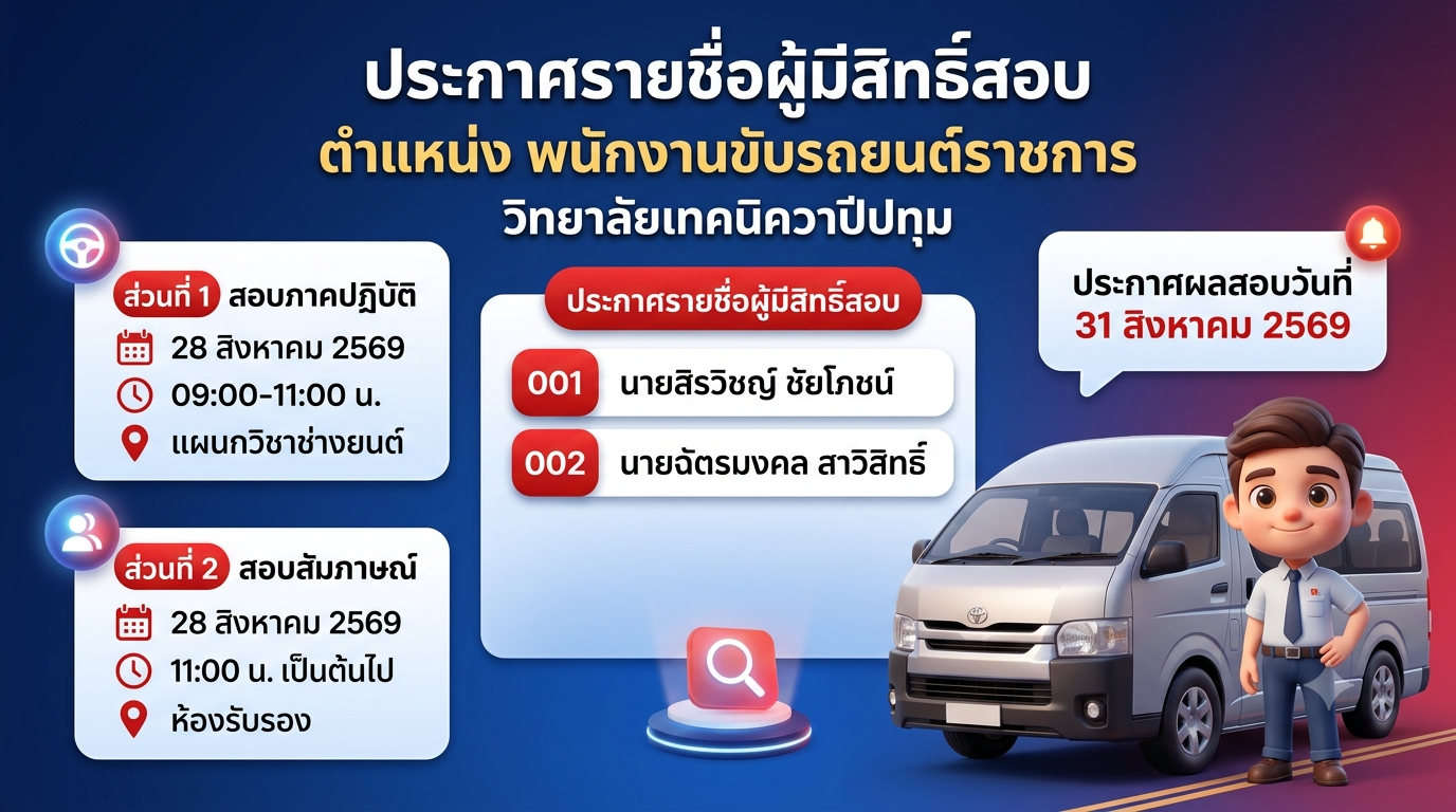 ประกาศรายชื่อผู้มีสิทธิเข้ารับการสอบคัดเลือกบุคลากรเพื่อเป็นลูกจ้างชั่วคราวตำแหน่ง พนักงานขับรถยนต์ราชการ